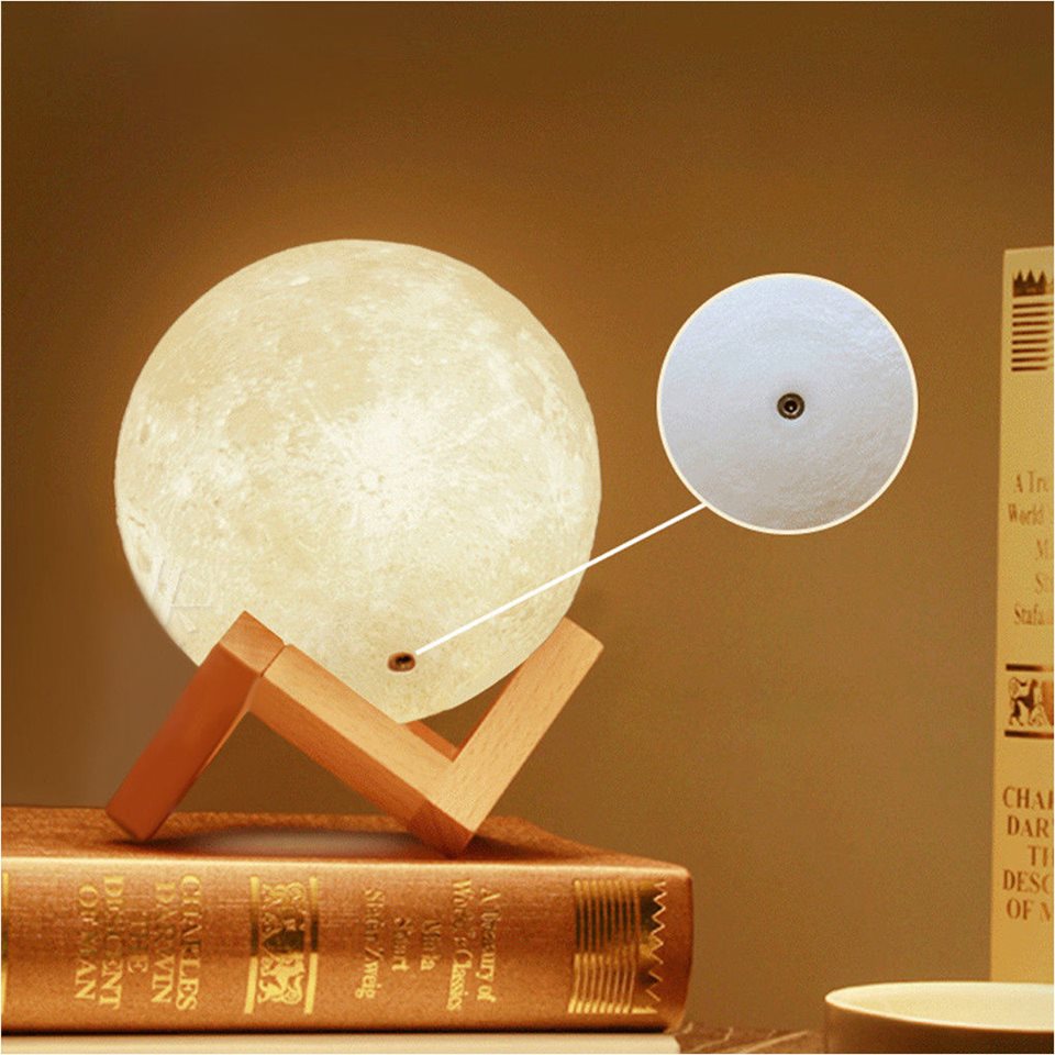 3D MOND-LAMPE
