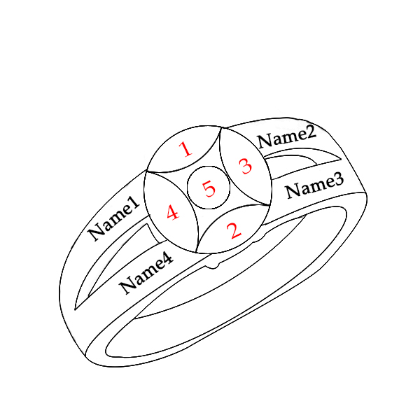 Personalisierte vier Geburtssteinen Mütter Ring